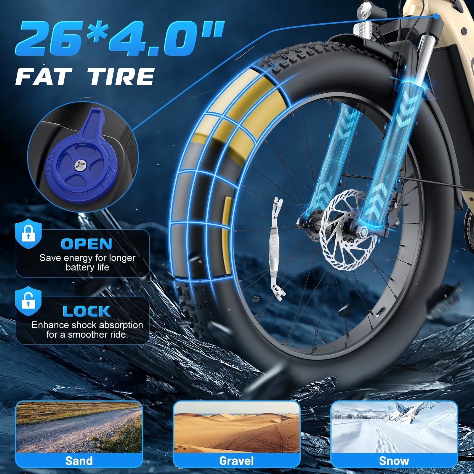 Electric Bike for Adult, 26" X 4.0 Fat Tire E-Mountain Bicycle, 22MPH, 750W Motor Ebike with 48V 15Ah Removable Battery, Shimano 7-Speed UL 2849