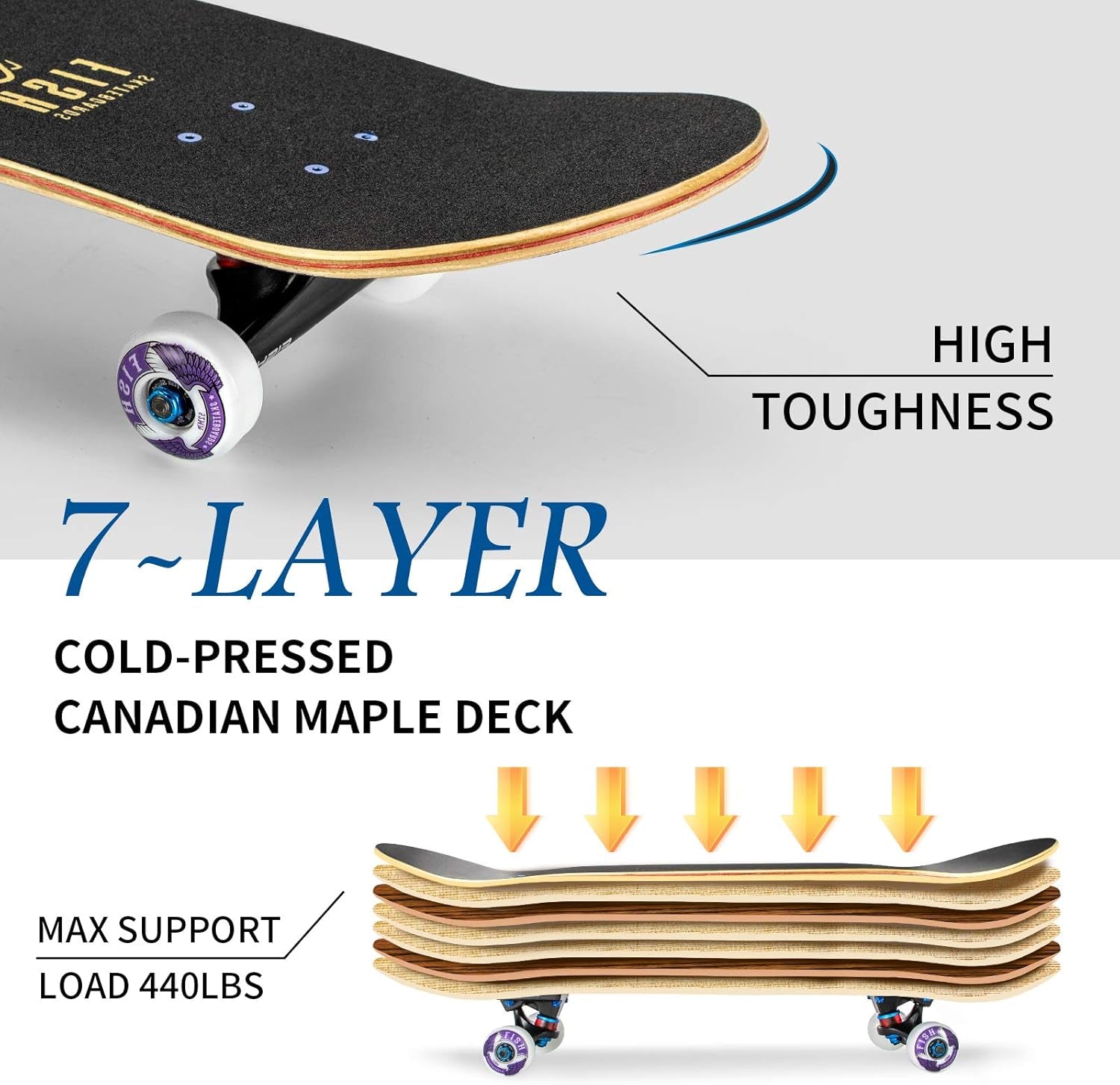Standard Skateboard, Complete Skateboard 31''X 8'', 7 Layer Canadian Maple Double Kick Deck Concave Cruiser Trick Skateboards for Kids Boys Girls Youths Beginners.