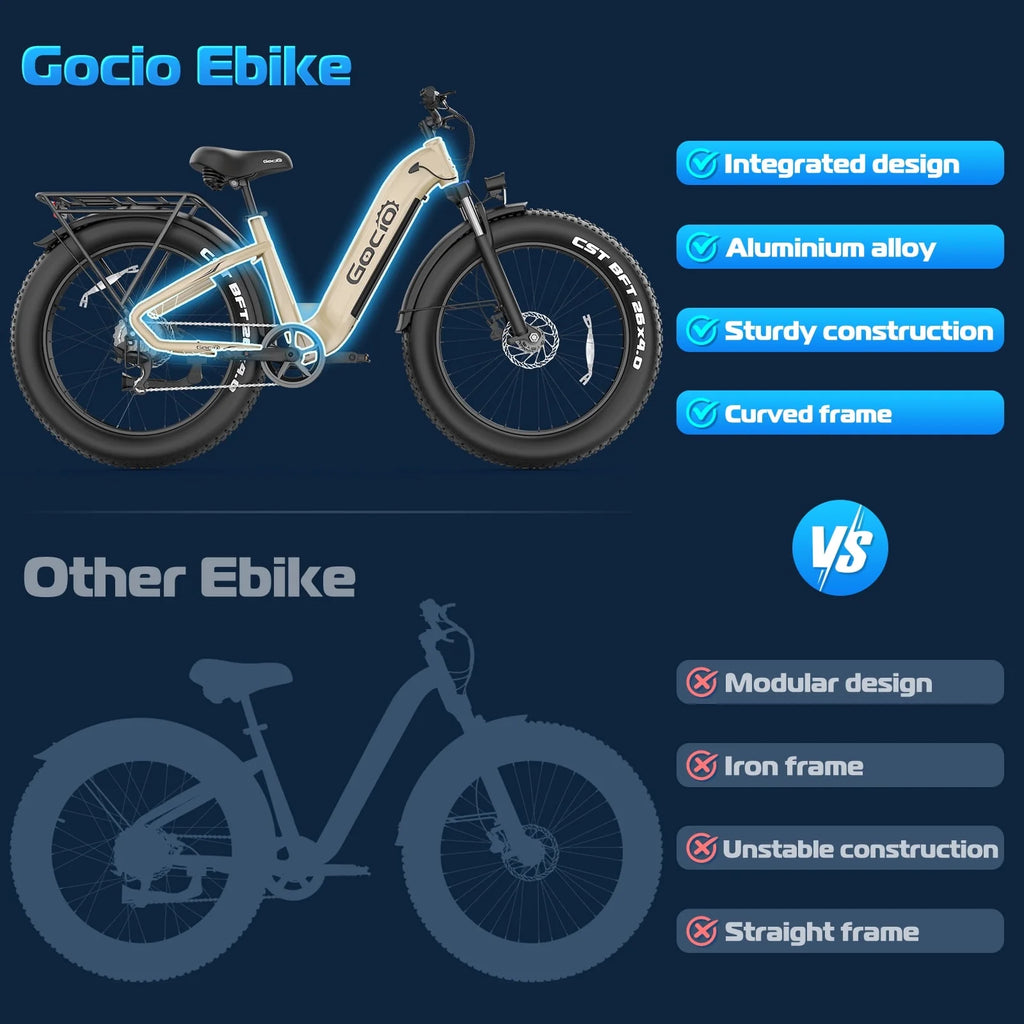 Electric Bike for Adult, 26" X 4.0 Fat Tire E-Mountain Bicycle, 22MPH, 750W Motor Ebike with 48V 15Ah Removable Battery, Shimano 7-Speed UL 2849