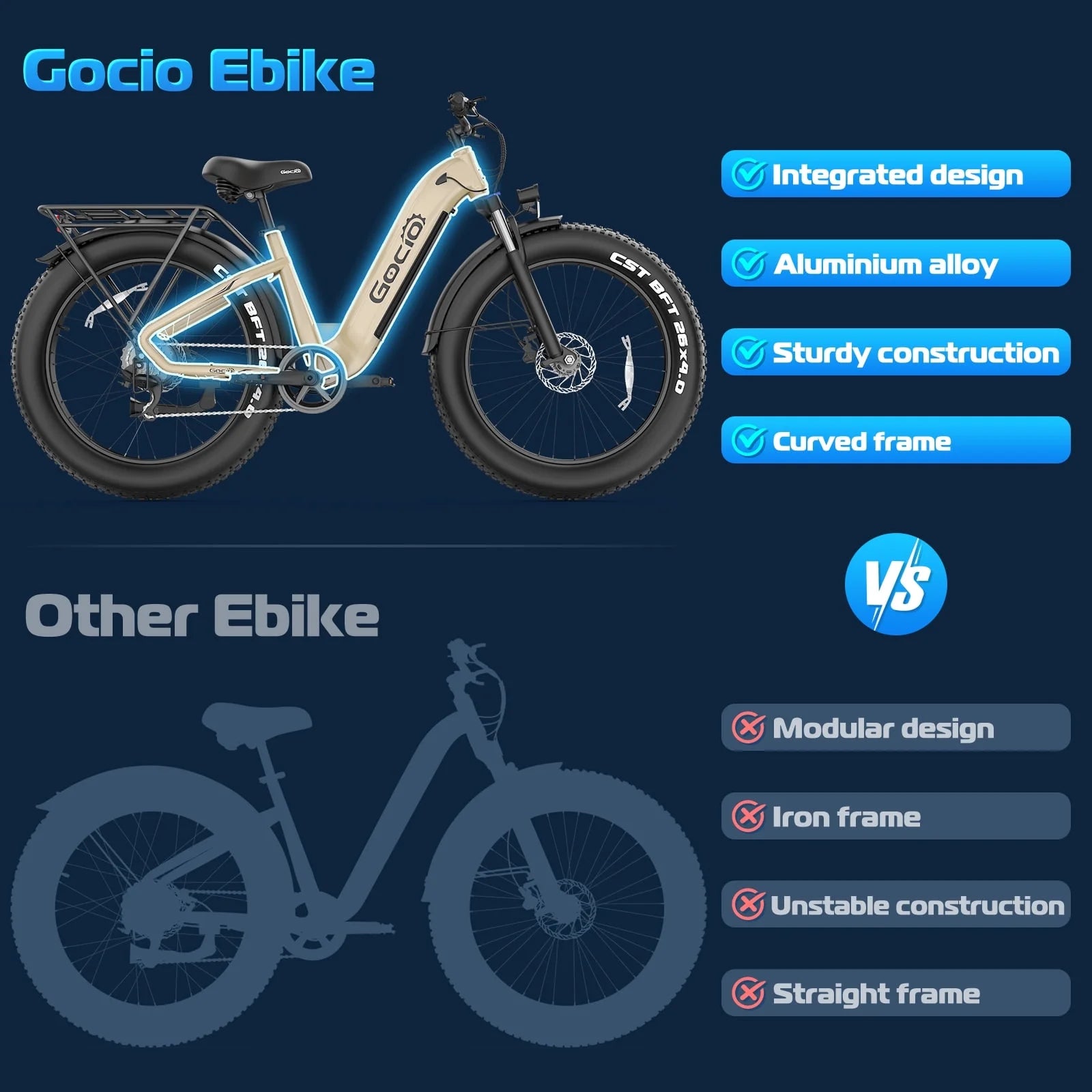 Electric Bike for Adult, 26" X 4.0 Fat Tire E-Mountain Bicycle, 22MPH, 750W Motor Ebike with 48V 15Ah Removable Battery, Shimano 7-Speed UL 2849