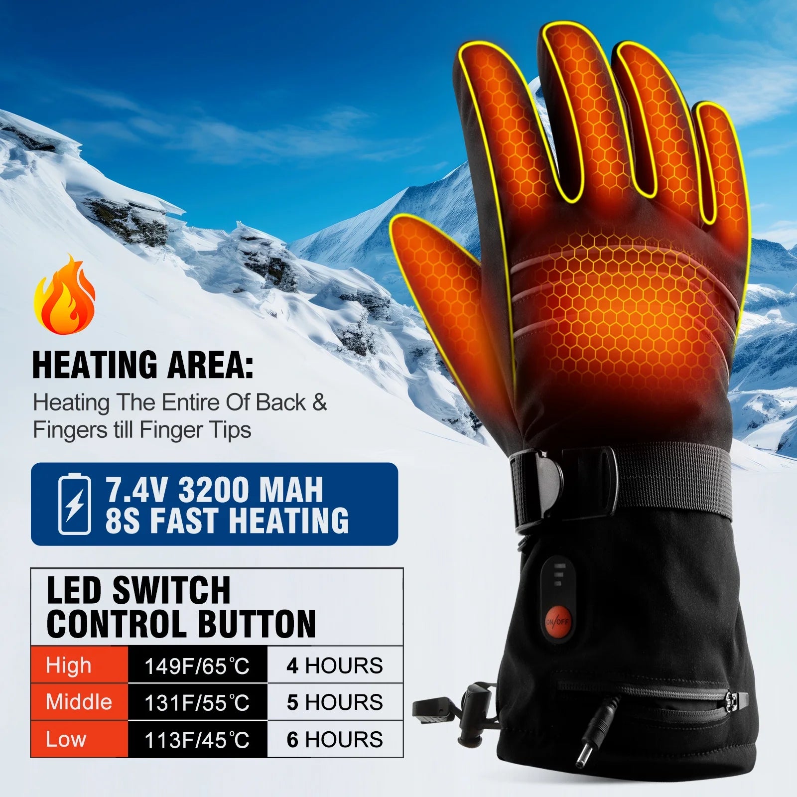 Heated Gloves for Men Women,7.4V 3200 Mah Electric Battery Heated Ski Gloves 3 Heating Level,Waterproof Touchscreen Heating Gloves for Outdoor Work Snowboarding Motorcycle Cycling.