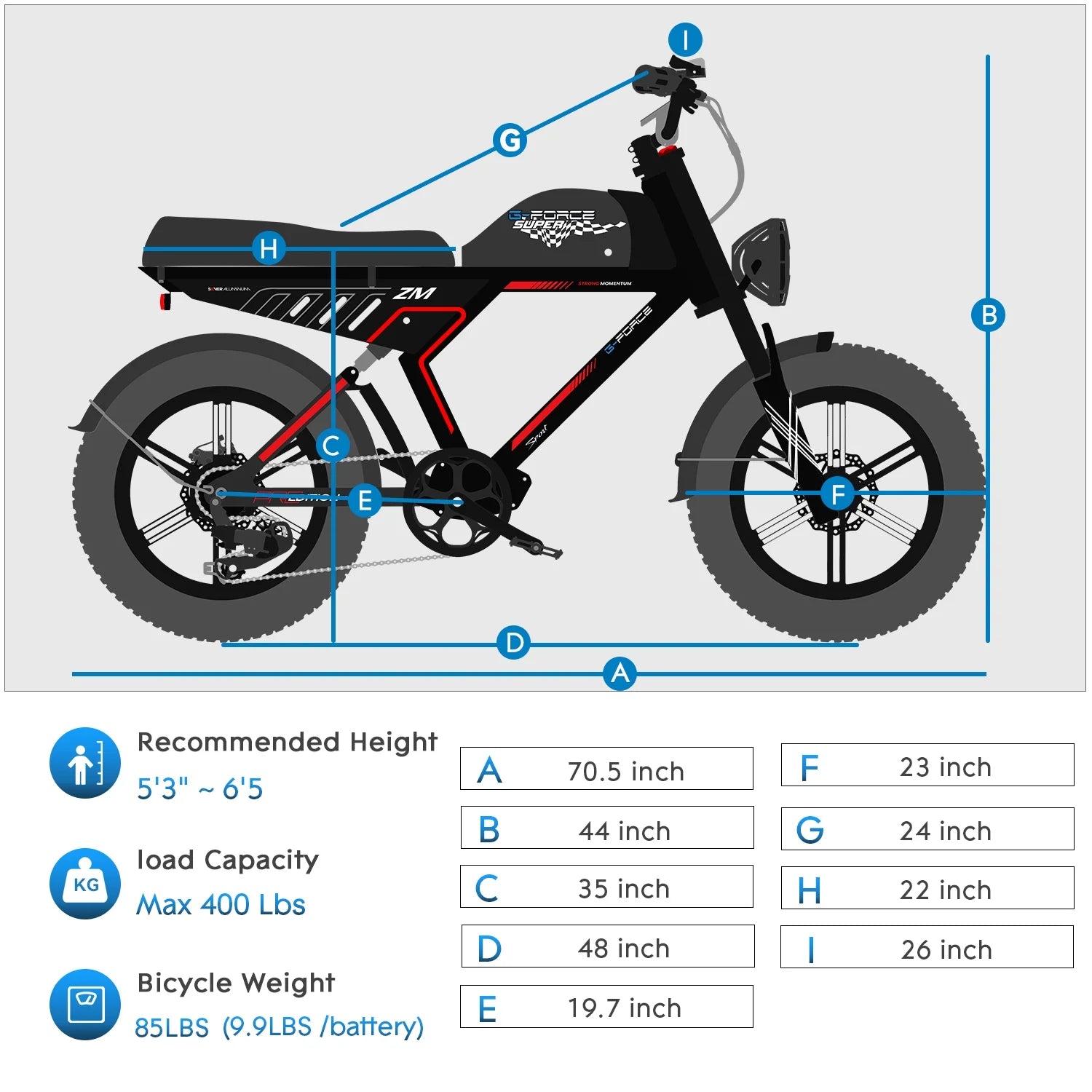 Electric Bike for Adults 52V 60AH Battery, 20X4 Fat Tire Ebikes, Full Suspension E Bike, 1500W Peak Motor Electric Bicycle 7-Speed Gear