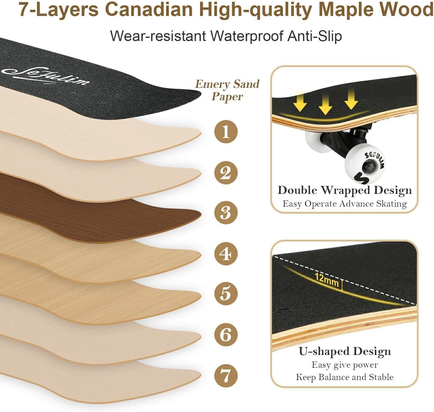 Sefulim 31 X 8 Inch Complete Skateboard 7 Layer Canadian Maple Double Kick Deck Concave Cruiser Trick Skateboard for Boys Girls Teens Adults Beginner ﻿